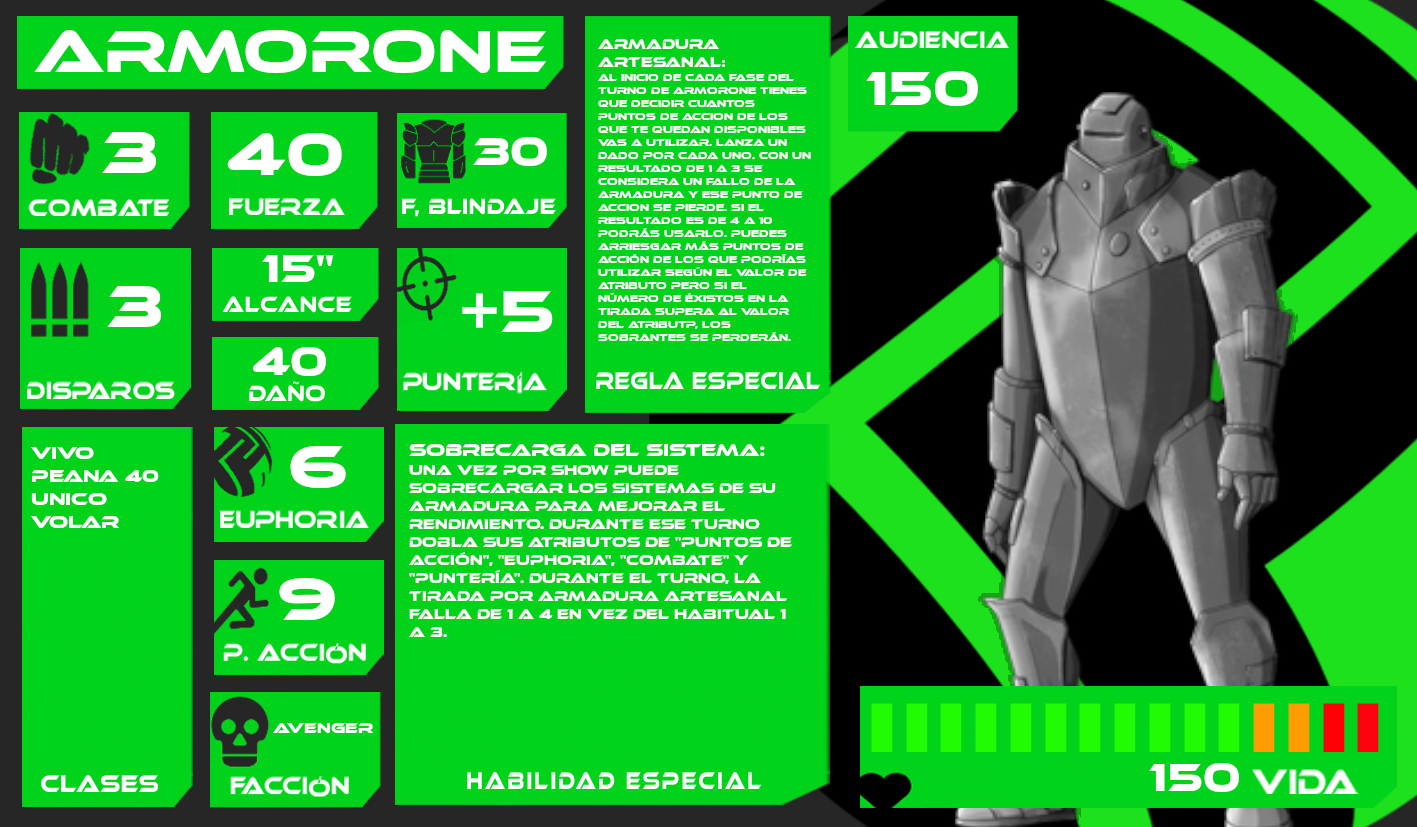 Armorone