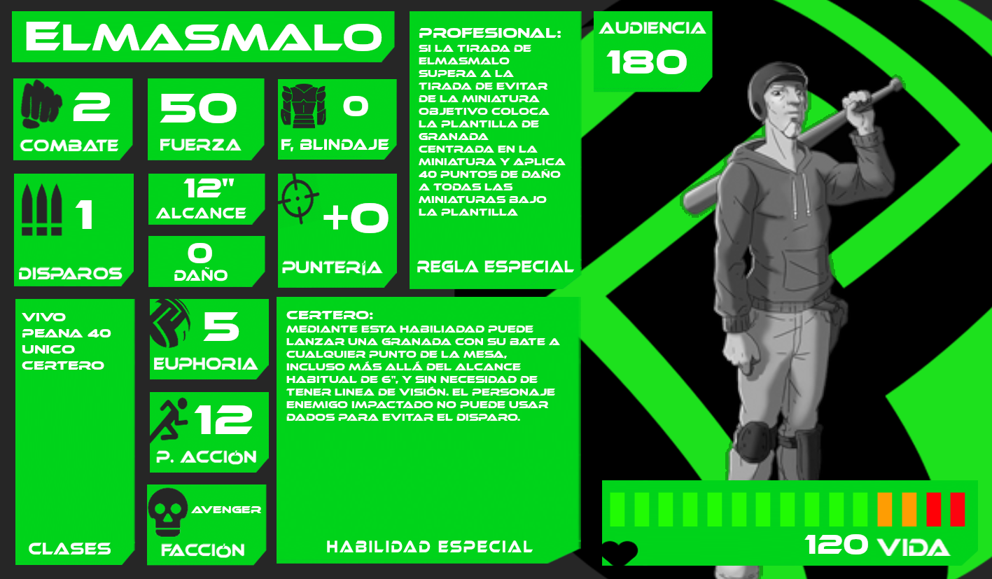 Elmasmalo