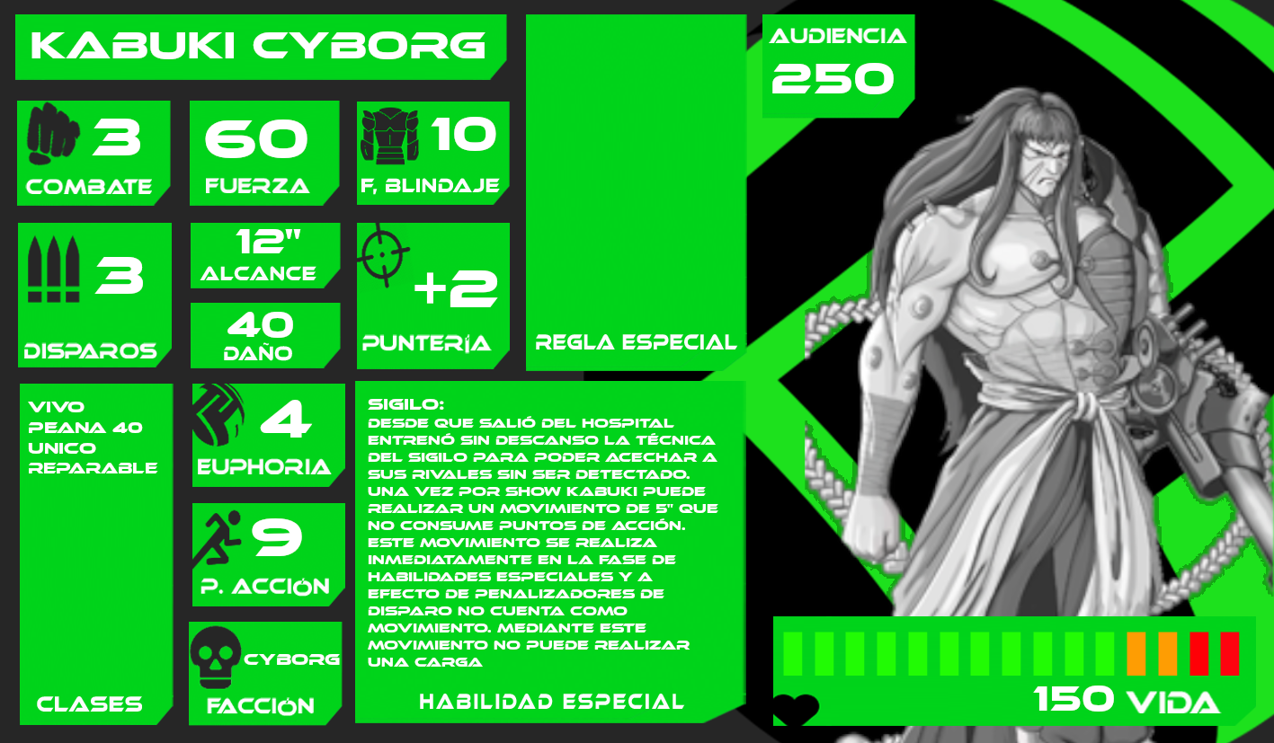 Kabuki Cyborg