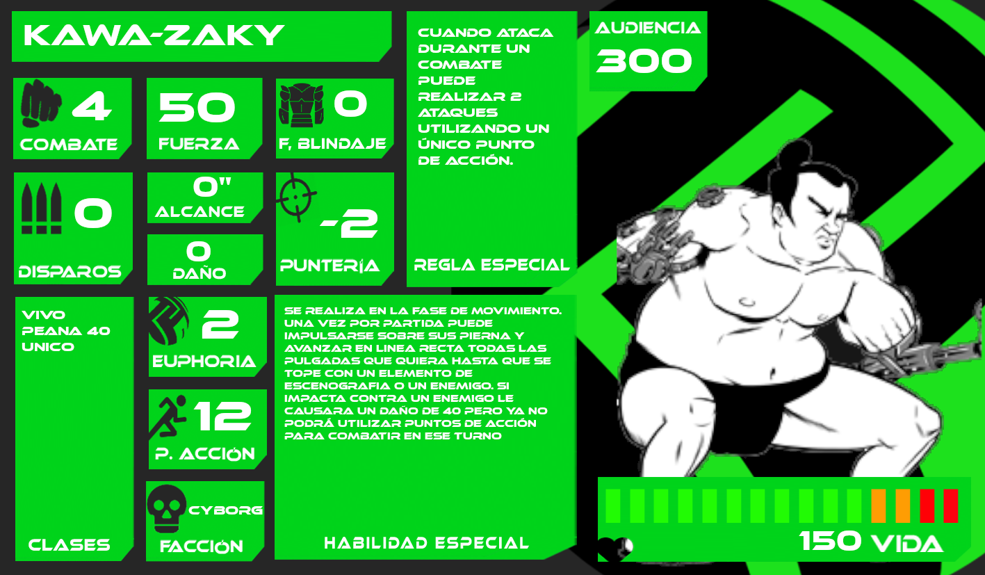 Kawa-zaky