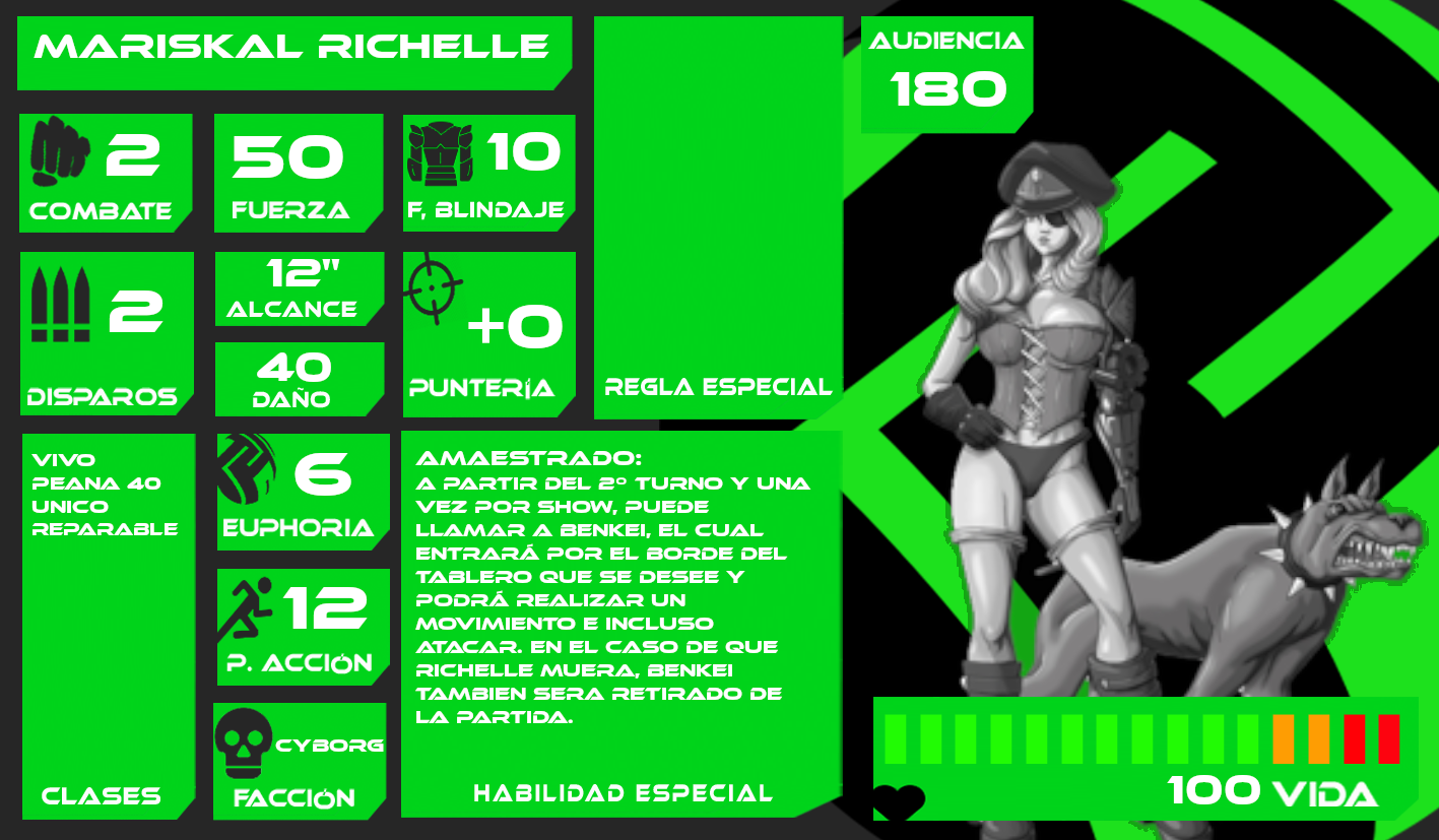 Mariskal Richelle