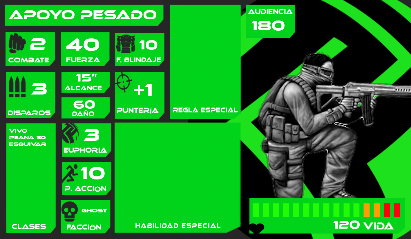Apoyo Pesado