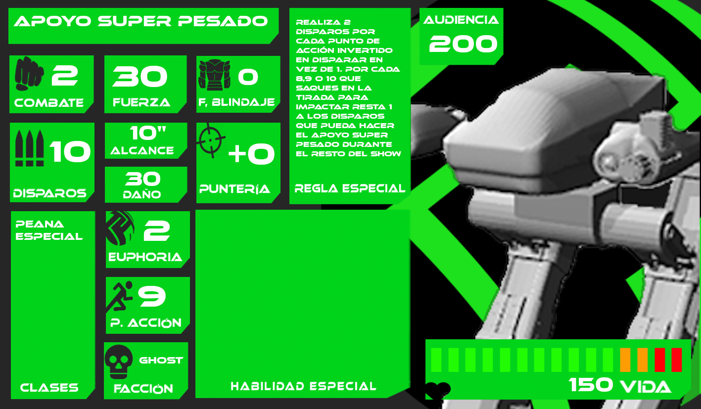Apoyo Super Pesado