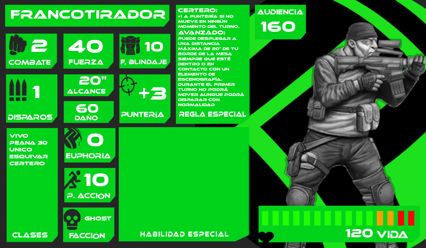 Francotirador