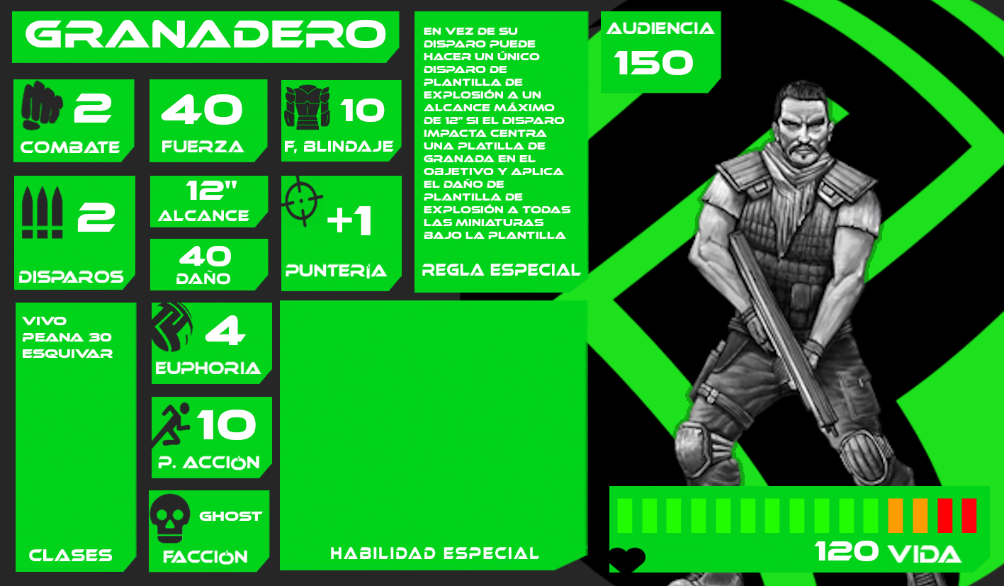 Granadero