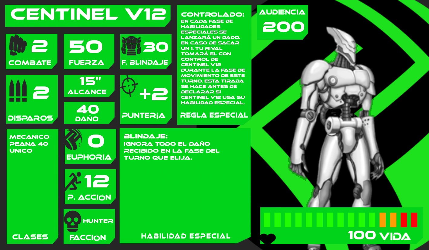 Centinel V12