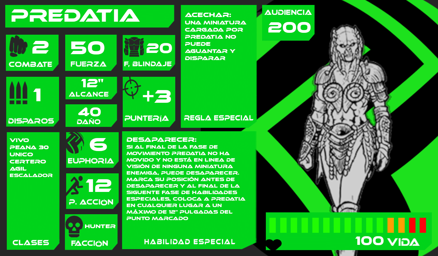 Predatia