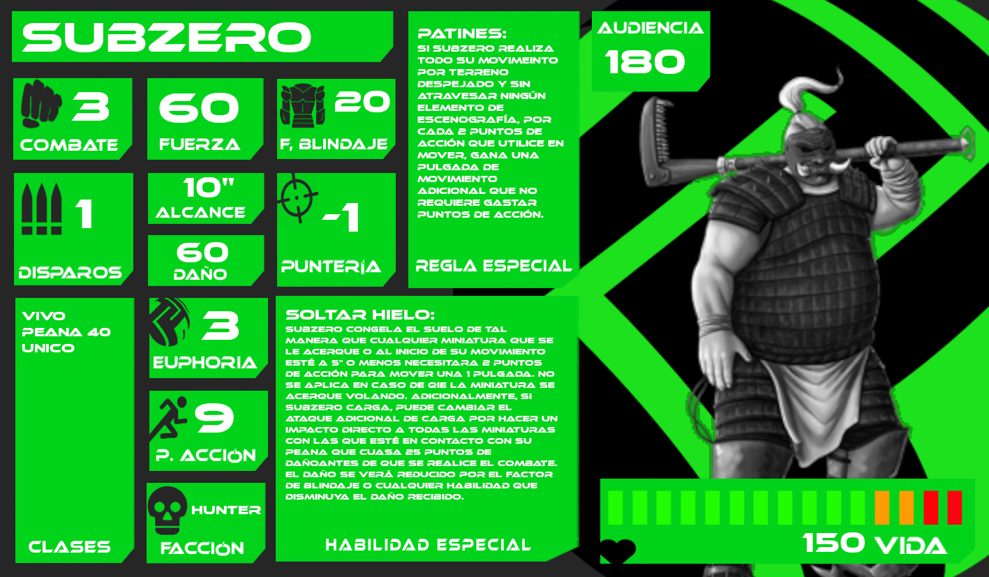 Subzero