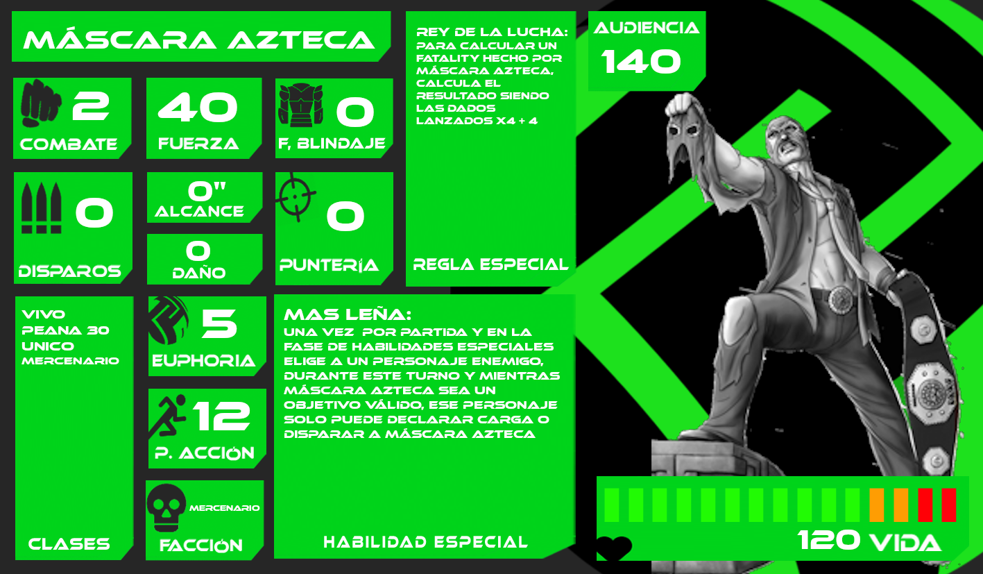 Mascara azteca
