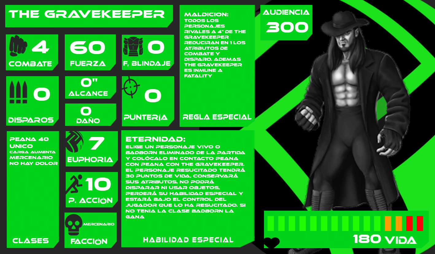 The Gravekeeper