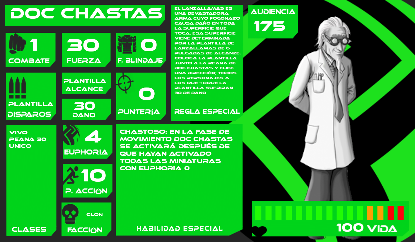 DocChastas