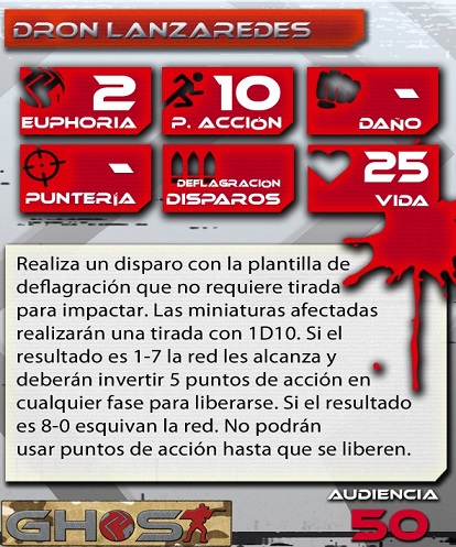 dronelanzaredes