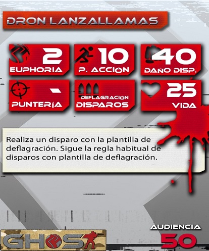 dronelanzallamas